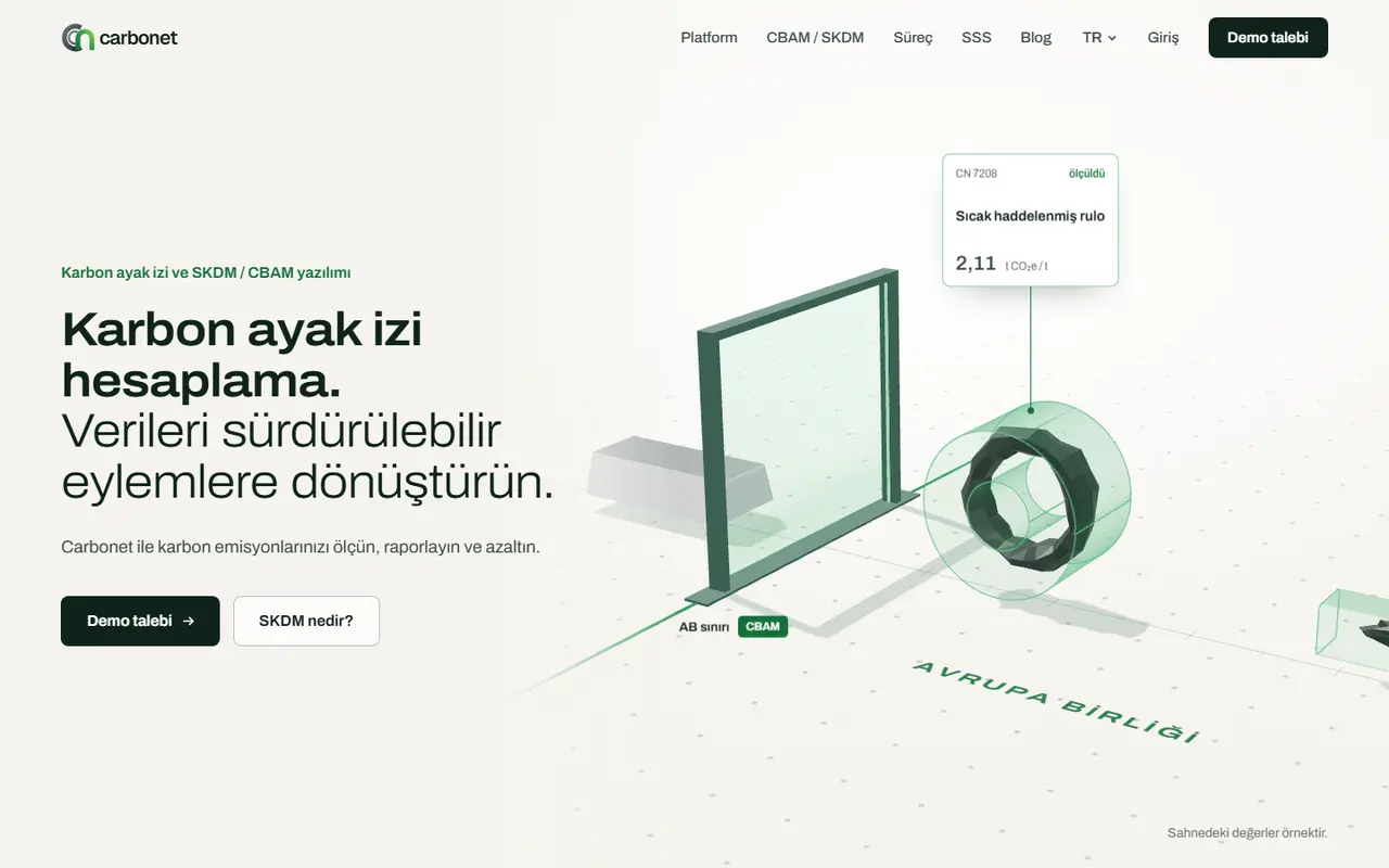 Carbonet